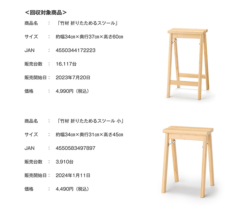 スツールリコール対象